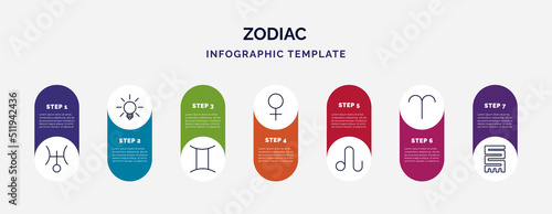 infographic template with icons and 7 options or steps. infographic for zodiac concept. included uranus, ingenuity, gemini, venus, leo, aries, toughness icons.