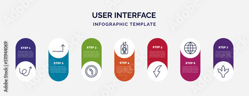 Fotografija infographic template with icons and 7 options or steps