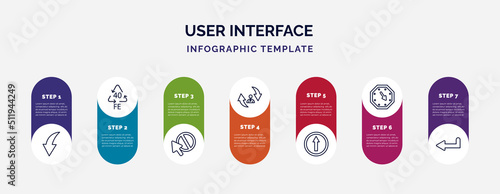 infographic template with icons and 7 options or steps. infographic for user interface concept. included curve arrow, 40 fe, forbidden cursor, repaying, key up, corner widget, return left arrow