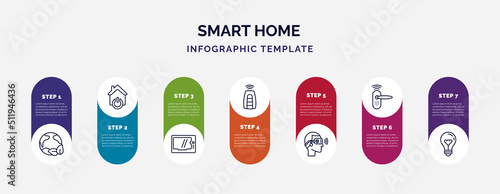 infographic template with icons and 7 options or steps. infographic for smart home concept. included environmental, power, intercom, smart key, virtual reality, smart lock, lightbulb icons.