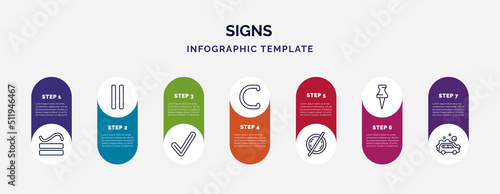 infographic template with icons and 7 options or steps. infographic for signs concept. included is congruent to, is parallel to, check point, is a sub of, empty, pinned, carwash icons.