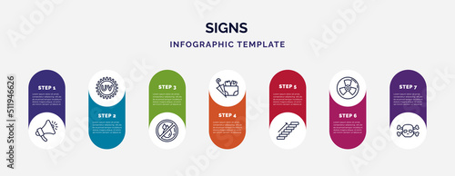 infographic template with icons and 7 options or steps. infographic for signs concept. included shout, uv ray warning, no water, lost items, stairs, nuclear, death icons.
