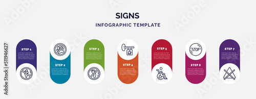 infographic template with icons and 7 options or steps. infographic for signs concept. included no ice cream, no pets, no step, coffee shop, disability, stop, bleaching icons.