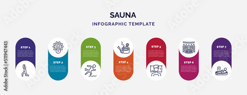 infographic template with icons and 7 options or steps. infographic for sauna concept. included warming-up time, hyperthermia, adrenalin rush, banja, private spa, turkish bath, irish steam bath