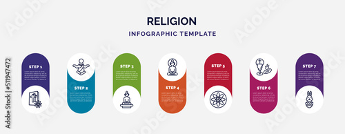 infographic template with icons and 7 options or steps. infographic for religion concept. included christian, monk, great buddha, buddha, agticism, communion, easter bunny icons.