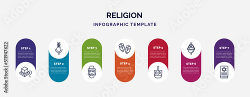 infographic template with icons and 7 options or steps. infographic for religion concept. included tefilin, bindi, rabbi, challah, dreidel, jewish incense, torah book icons.