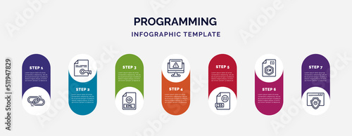 infographic template with icons and 7 options or steps. infographic for programming concept. included broken link, encripted file, xml, program error, css file format, c sharp, authorize icons.