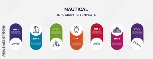infographic template with icons and 7 options or steps. infographic for nautical concept. included speedboat, scow, windsail, ship admiral, watercraft, afterdeck, spyglass icons.
