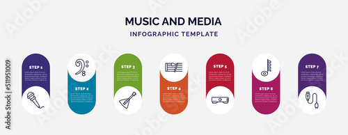 infographic template with icons and 7 options or steps. infographic for music and media concept. included hand mic, octave clef, balalaika, eight note rest, amplifier, hemidemisemiquaver, charging