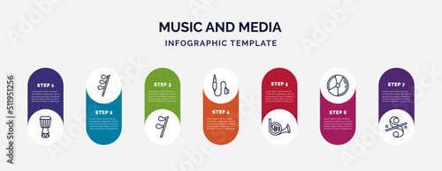 infographic template with icons and 7 options or steps. infographic for music and media concept. included djembe, thirty second note rest, semiquaver, jack connector, french horn, dvd disc, segno