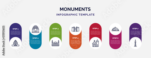 infographic template with icons and 7 options or steps. infographic for monuments concept. included konark sun temple, prambanan, hagia sophia, luxor temple, blue domed church, hu picchu, oriental
