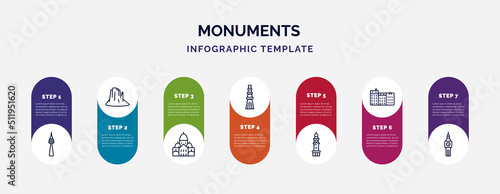 infographic template with icons and 7 options or steps. infographic for monuments concept. included , canyon, qutb minar in new delhi, clock tower, denmark, the clock tower