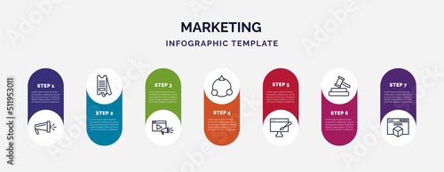 infographic template with icons and 7 options or steps. infographic for marketing concept. included campaign, eticket, video marketing, diversify, web graphic, bid, web package icons.
