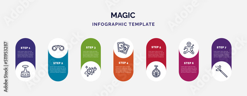 infographic template with icons and 7 options or steps. infographic for magic concept. included acrobatic, handcuffs, spell, tarot, unicycle, voodoo, wand icons.