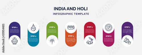 infographic template with icons and 7 options or steps. infographic for india and holi concept. included phirni, ornament, sparkler, sandesh, holi, nakatheng, samosa icons.