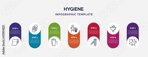 infographic template with icons and 7 options or steps. infographic for hygiene concept. included paper towel, sanitary napkin, detergent dose, throw, nail clippers, washbasin, bubble icons.
