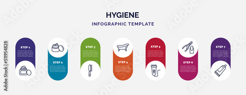 infographic template with icons and 7 options or steps. infographic for hygiene concept. included face cream, body cream, primp, bathroom, electric razor, nail scissors, tooth paste icons.