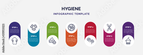 infographic template with icons and 7 options or steps. infographic for hygiene concept. included body shaming, parasite, baby wipe, antibacterial, cotton, cotton swabs, face towel icons.