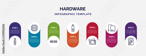 infographic template with icons and 7 options or steps. infographic for hardware concept. included usb flash, gpu, random access memory, flash card, wacom, external hard drive, harddrive icons.