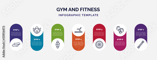 infographic template with icons and 7 options or steps. infographic for gym and fitness concept. included resistance band, elevation mask, sport watch, training apparatus, weight drive, , sport