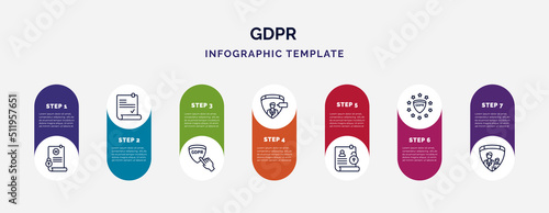 infographic template with icons and 7 options or steps. infographic for gdpr concept. included medical record, consent, finger, profiling, right to access, gdpr, child consent icons.