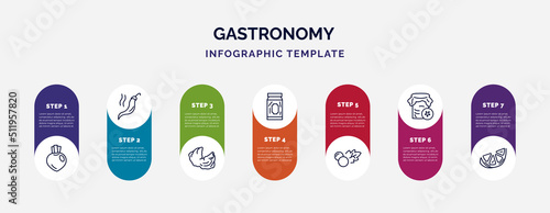 infographic template with icons and 7 options or steps. infographic for gastronomy concept. included turnip, spice, oyster, pickles, mustard, pickle, lime icons.