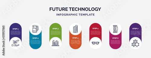 infographic template with icons and 7 options or steps. infographic for future technology concept. included telekinesis, kettle, cityscape, residential, ar glasses, cloning, nanotechnology icons.