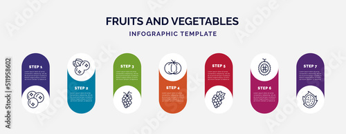 infographic template with icons and 7 options or steps. infographic for fruits and vegetables concept. included blueberries, blueberry, grapes, pumpkin, grape, durian, pitaya icons.