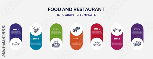infographic template with icons and 7 options or steps. infographic for food and restaurant concept. included sea cucumber, soya, xiao long bao, dongpo pork, maria mole, black sesame soup, kung pao