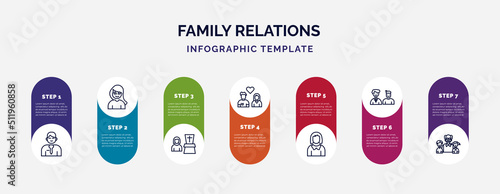 infographic template with icons and 7 options or steps. infographic for family relations concept. included husband, daughter, widow / widower, girlfriend, mother, step-brother, grandchild icons.