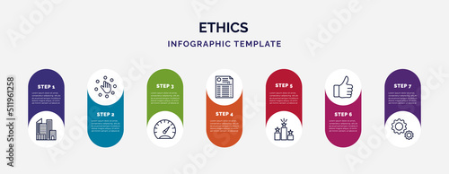 infographic template with icons and 7 options or steps. infographic for ethics concept. included city, choice, gauge, statement, competitive, thumbs up, ting icons.