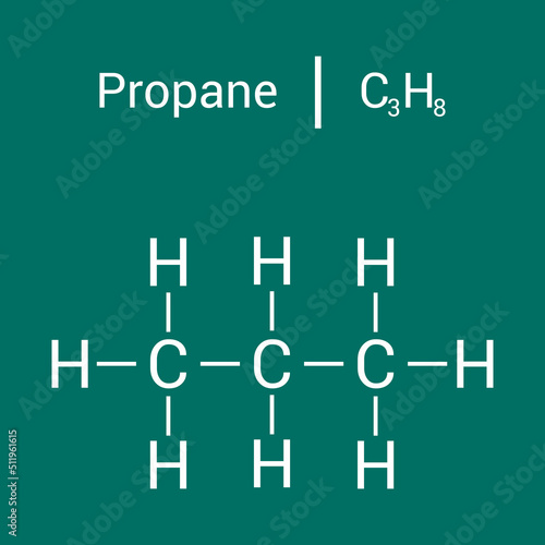 chemical structure of propane (C3H8)