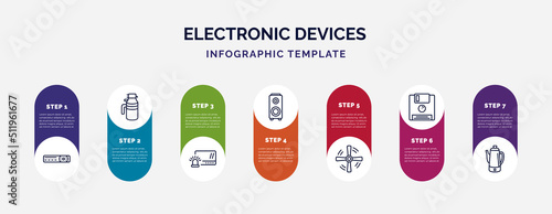 infographic template with icons and 7 options or steps. infographic for electronic devices concept. included video recorder, garbage disposal, burglar alarm, speakers, ceiling fan, floppy, pertor