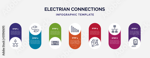 infographic template with icons and 7 options or steps. infographic for electrian connections concept. included scheme, wires, vga, low, connections, lan, fuse box icons.