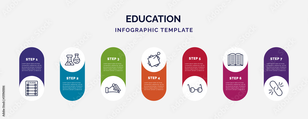 infographic template with icons and 7 options or steps. infographic for education concept. included final test, florence flask, write by hand, sticky note, studying glasses, reading book, binding - obrazy, fototapety, plakaty 