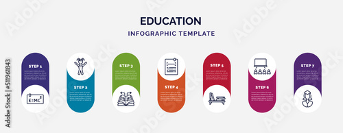 infographic template with icons and 7 options or steps. infographic for education concept. included theory of relativity, kids, data funnelling, title, book shelf, university class, scholar icons.