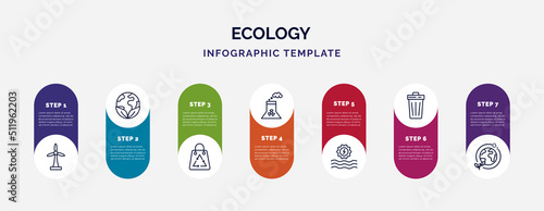 infographic template with icons and 7 options or steps. infographic for ecology concept. included wind turbine, save the world, recycle bag, nuclear power, hydraulic energy, waste, ozone layer