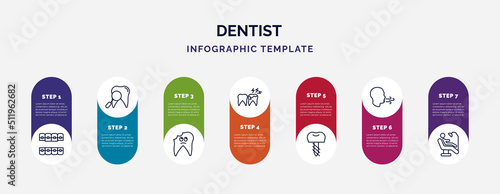 infographic template with icons and 7 options or steps. infographic for dentist concept. included lingual braces, dentist, cavities, toothache, dental prosthesis, breath, examination icons.