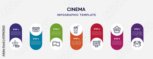 infographic template with icons and 7 options or steps. infographic for cinema concept. included famous cinema star, dvd, film negatives, papper cup with straw, 1080p hd tv, 4k, red carpet icons.