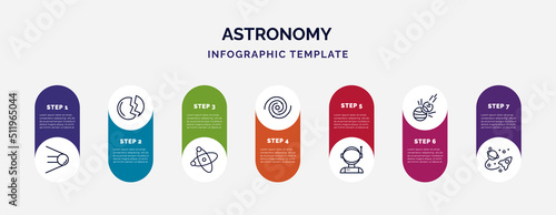 infographic template with icons and 7 options or steps. infographic for astronomy concept. included sputnik, destroyed planet, galaxy view, black hole, astronaut ingravity, space collision, space