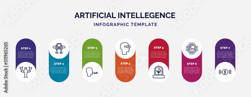infographic template with icons and 7 options or steps. infographic for artificial intellegence concept. included technology tree, fyling vehicle, speech, oculus rift, artificial atmosphere, cpu,