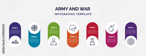 infographic template with icons and 7 options or steps. infographic for army and war concept. included army boat, militar radar, civilian, military helmet, lieutenant, bomb, chamber icons.