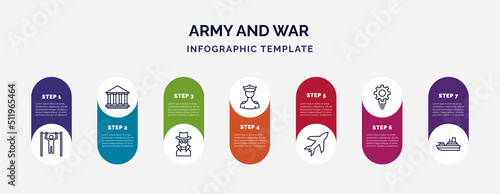 infographic template with icons and 7 options or steps. infographic for army and war concept. included pull up, federal agency, secret agent, officer, airplane, strategy, militar ship icons.