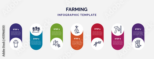 infographic template with icons and 7 options or steps. infographic for farming concept. included pail, garden, butterflies, birdhouse, pruning shears, hammering, boot shoes icons.