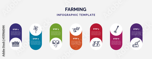 infographic template with icons and 7 options or steps. infographic for farming concept. included lawn, pinwheel, sprinkle, bird house, germination, rak, wood cutting icons.