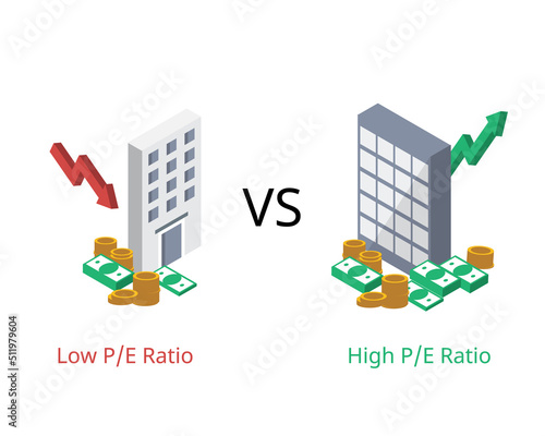 low PE ratio and high PE ratio to show  value of company stock