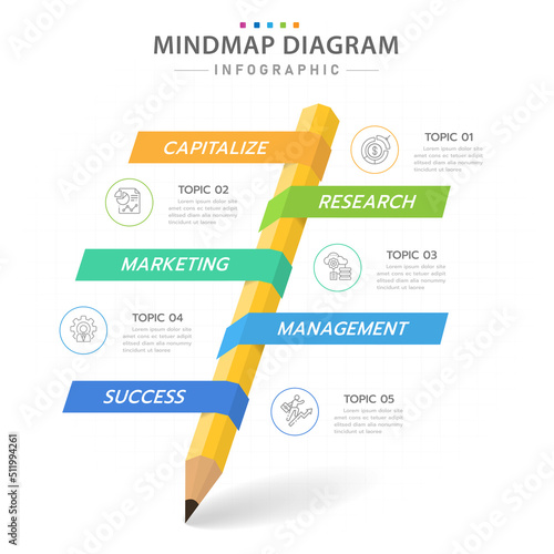 Infographic template for business. 5 Steps Modern Pencil Mindmap diagram with ribbon topics, presentation vector infographic.
