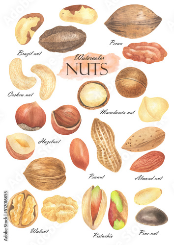 Set of nuts