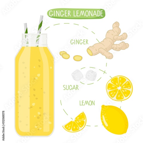 Healthy nutrition. Ginger Lemonade recipe. Glass with Yellow beverage and fruit and vegetable ingredients with inscriptions. Flat vector illustration For cafe menu, store. Organic raw shake drink