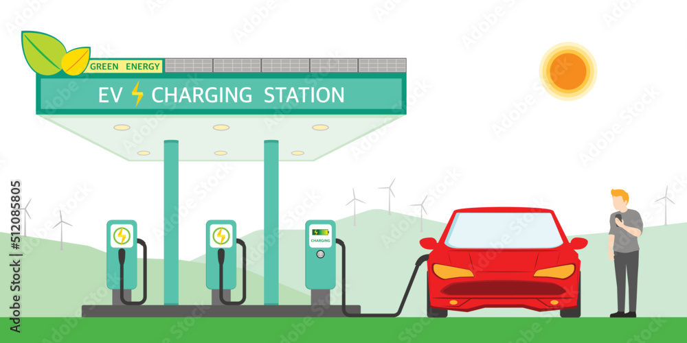 Electric Car and Charging station connected smart phone, Renewable energy, Environmentally sustainability ecological, Green city and Technology, Electricity from wind power generators and Solar Panel.